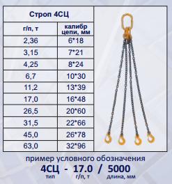 4СЦ.jpg 4СЦ.jpg