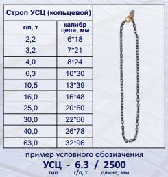 УСЦ.jpg УСЦ.jpg