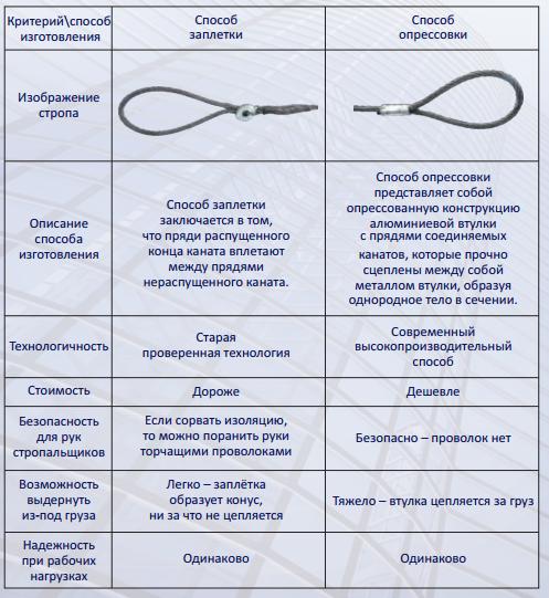 стропк.jpg стропк.jpg