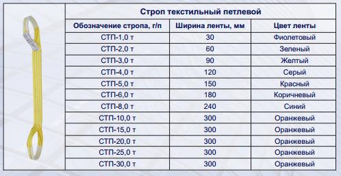 СТП.jpg СТП.jpg
