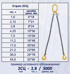 2СЦ.jpg 2СЦ.jpg