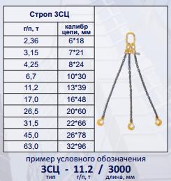 3СЦ.jpg 3СЦ.jpg