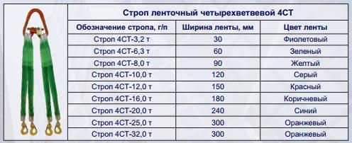 4СТ.jpg 4СТ.jpg